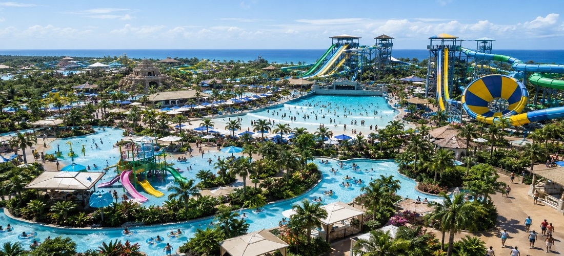 Water Park Budget Allocation